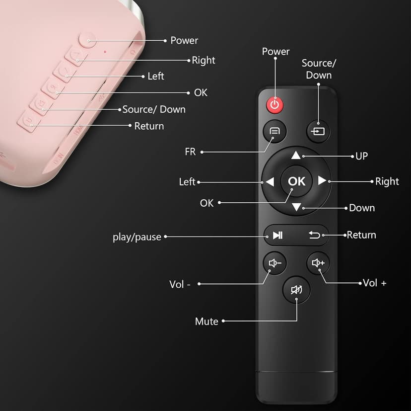 Mini Projector for Outdoor Portable Projectors, SmartPhone Screen Can be Mirrored to The Projector Through a Data Cable, Movies-Projector Compatible with HDMI, USB, Type-C, Laptop, TV Stick