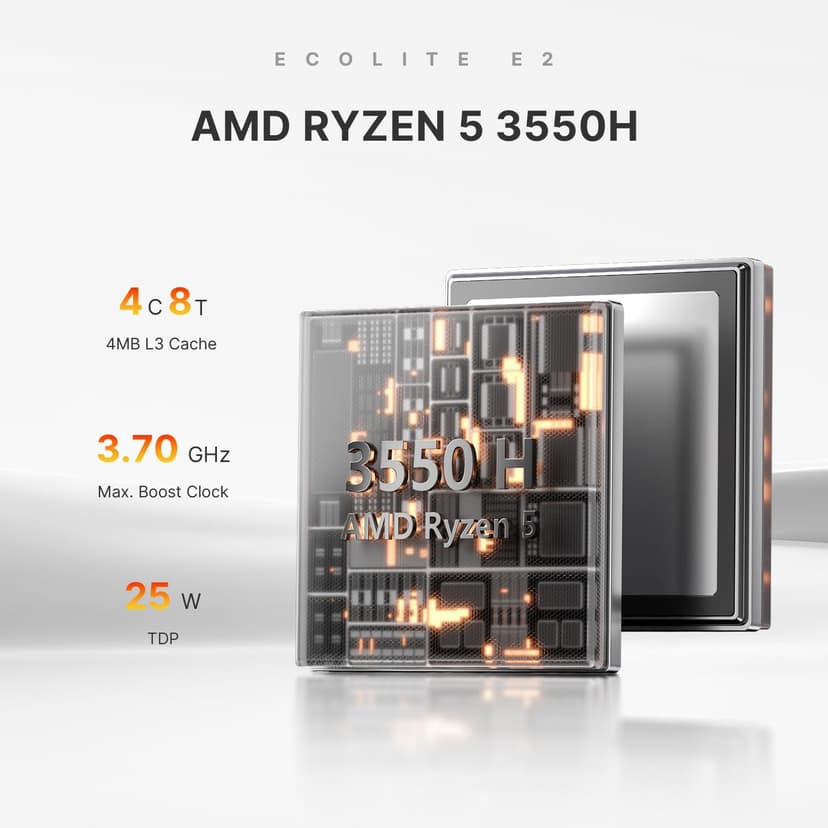 Mini PC E2, AMD Ryzen 5 3550H Mini Computers, 16GB RAM 512GB NVMe SSD, USB-C & Dual HDMI Ports Triple Display Desktop PC, RJ45 LAN, WiFi 5/Bluetooth 5.0