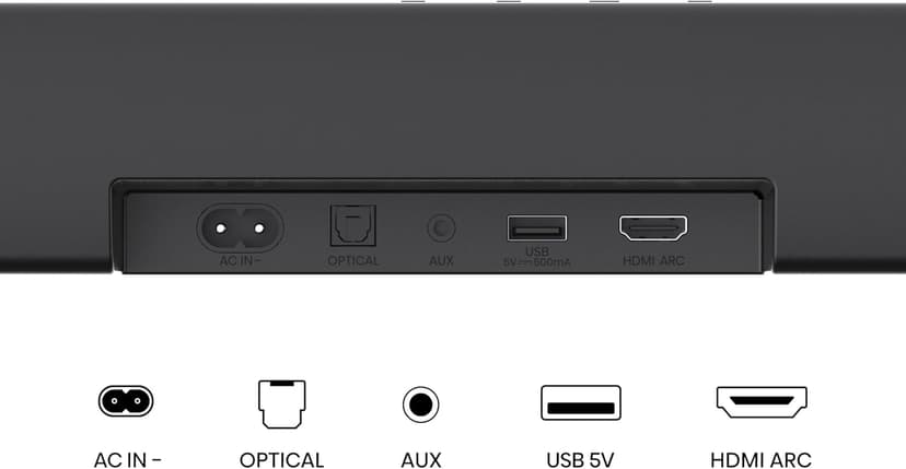 Hisense AX3100Q 3.1Ch Sound Bar with Wireless Subwoofer, Dolby Atmos, DTS:X, Bluetooth 5.3, Roku TV Ready, HDMI/AUX/ARC/Optical/USB, EzPlay, Ez UP, 7 EQ Modes