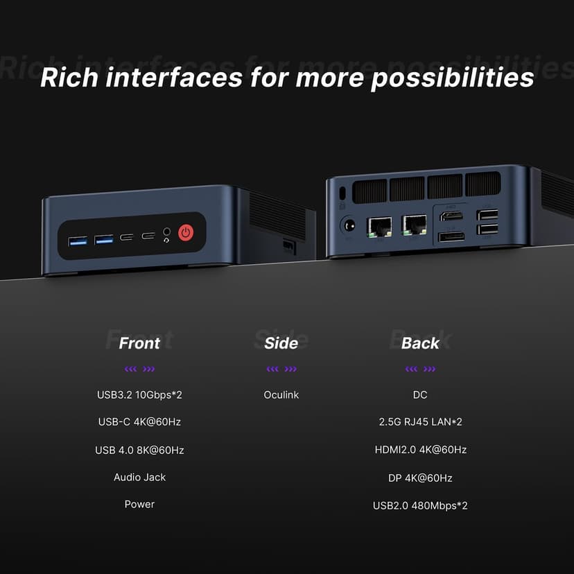 M4 Oculink Mini PC Ryzen 7 7840HS, Radeon 780M GPU, 11 Pro-OS Gaming Desktop Computers, 32GB DDR5 RAM, 1TB PCIe 4.0 NVMe 2280 SSD, Wi-Fi6, BT 5.2, Oculink Mini Computers