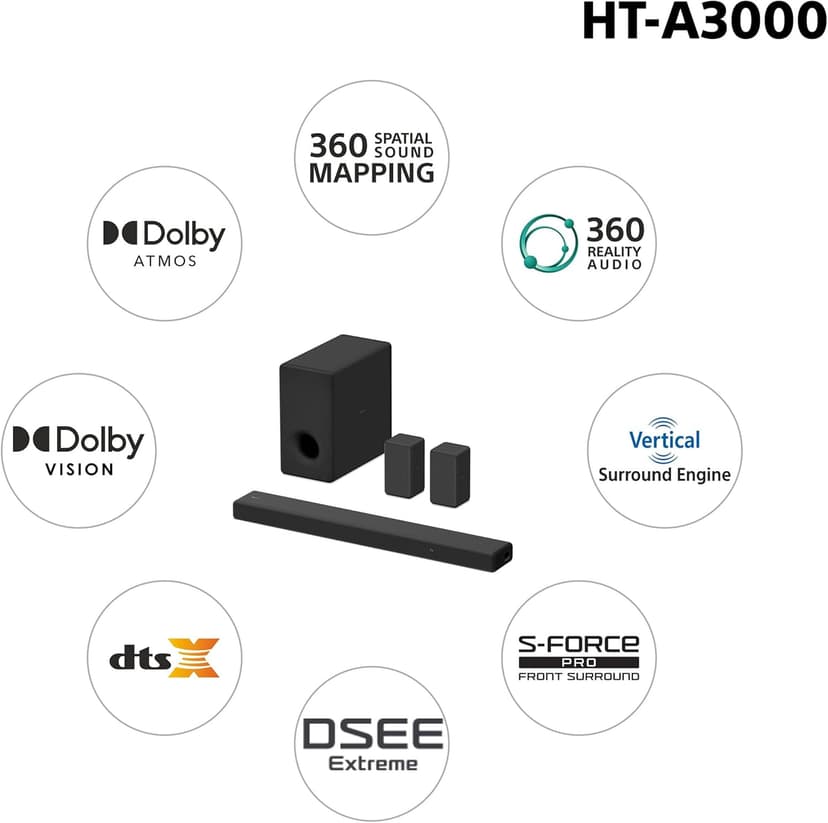 Sony HT-A3000 3.1ch Dolby Atmos TV Sound Bar with DTS:X, 360 Spatial Sound Mapping, Dual Subwoofers, Wi-Fi, Bluetooth, Airplay 2
