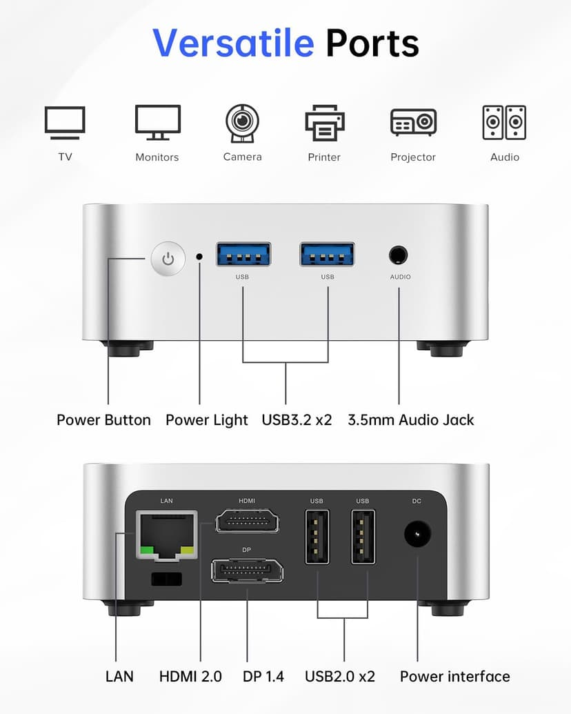 ACEMAGIC Vista Mini V1 Mini PC, Twin Lake N150, 16GB DDR4 RAM 1TB SSD Mini Computers, 11 Pro Desktop 4K Dual Display, WiFi/Bluetooth, for Home Office Business, up to 3.6 GHz(Beat N100/N95)