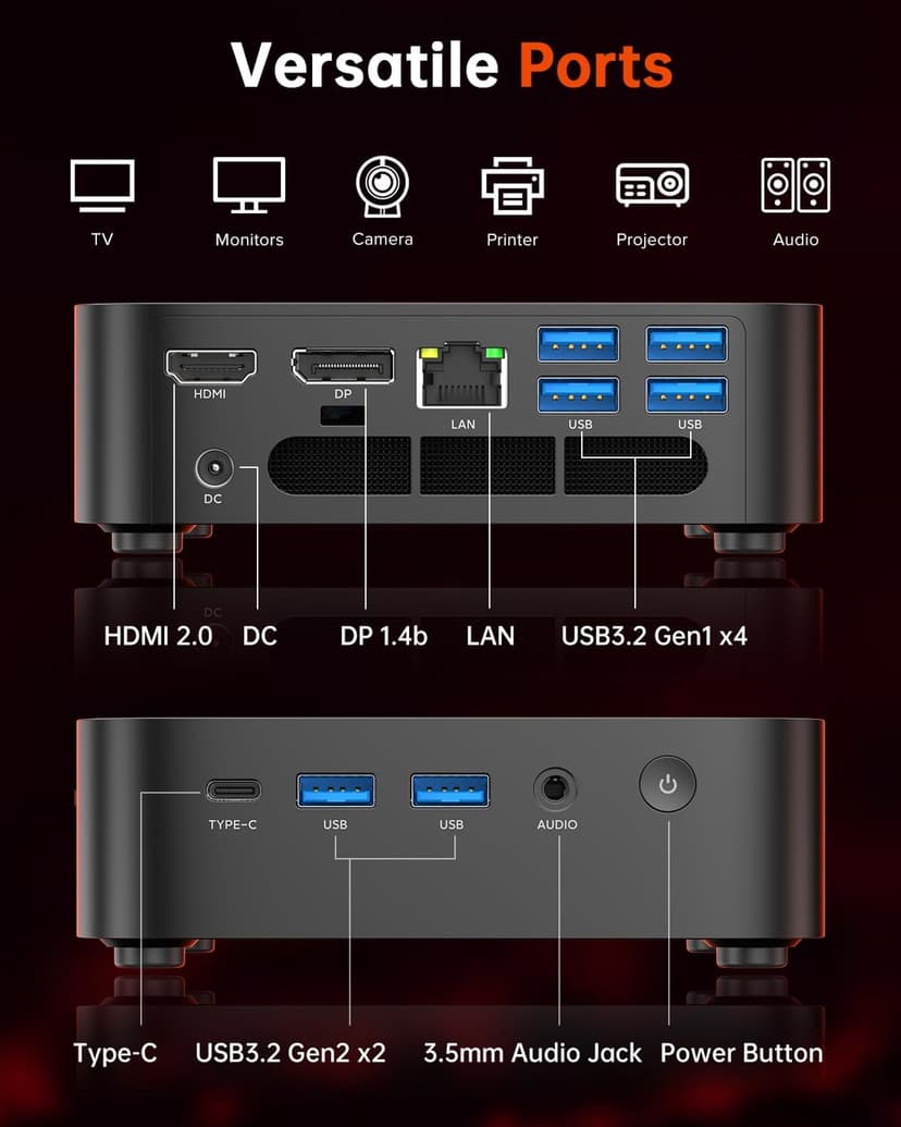 ACEMAGICIAN Kron Mini K1 Mini PC, Ryzen 7 5700U, 32GB DDR4 1TB NVMe SSD Mini Computers, Small Light Gaming PC 4K@60Hz Triple Display, Mini Desktop WiFi6 | Bluetooth 5.2 | Dual Channel | Auto Power On