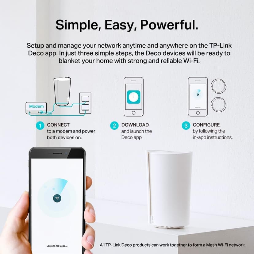 TP-Link Deco AX7800 Tri-Band Mesh WiFi 6 System (Deco X95) - Whole Home Coverage up to 6100 Sq.Ft with AI-Driven Smart Antennas, Multi-Gig Ethernet, Replaces Wireless Router and Extender (2-Pack)