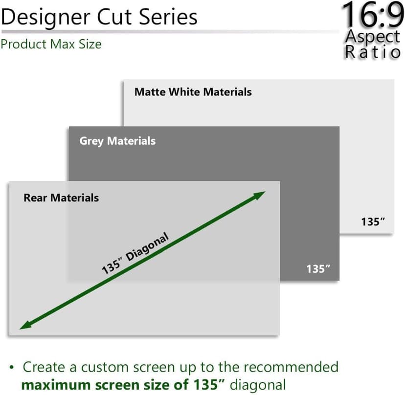 Elite Screens Designer Cut, 135-inch 16:9, Blackout DIY High Contrast Grey Projector Screen Material, ZRM-135H-CINEGREY