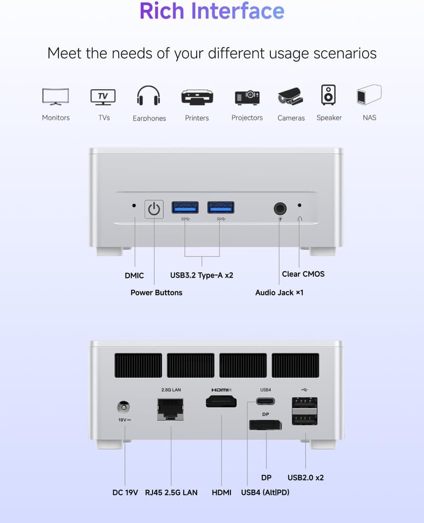 MINISFORUM UM870 Slim Mini PC AMD Ryzen 7 8745H(8C/16T), Mini Desktop Computer 32GB DDR5 RAM 1TB SSD, USB4/HDMI/DP 8K@60Hz Output, 2.5G LAN Port, 4xUSB Ports, WiFi 6E, BT5.3, AMD Radeon 780M Graphics