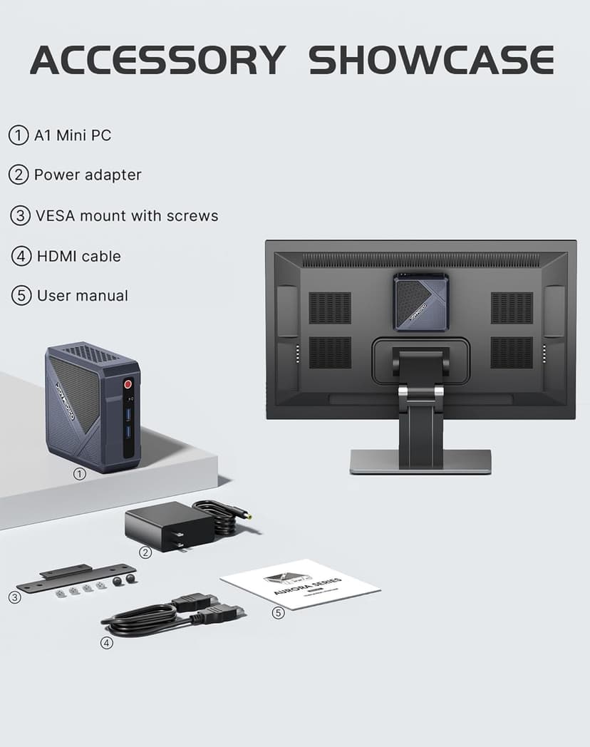Oculink Mini PC AMD Ryzen 7 7840HS, GPU Radeon 780M Gaming Desktop Computer A1, 32GB DDR5 RAM 1TB M.2 NVME PCIe 4.0 SSD, 8K Triple Displays, 11 Pro, USB 4.0, WiFi 6E, BT5.2, 2.5 GbE LAN, VESA