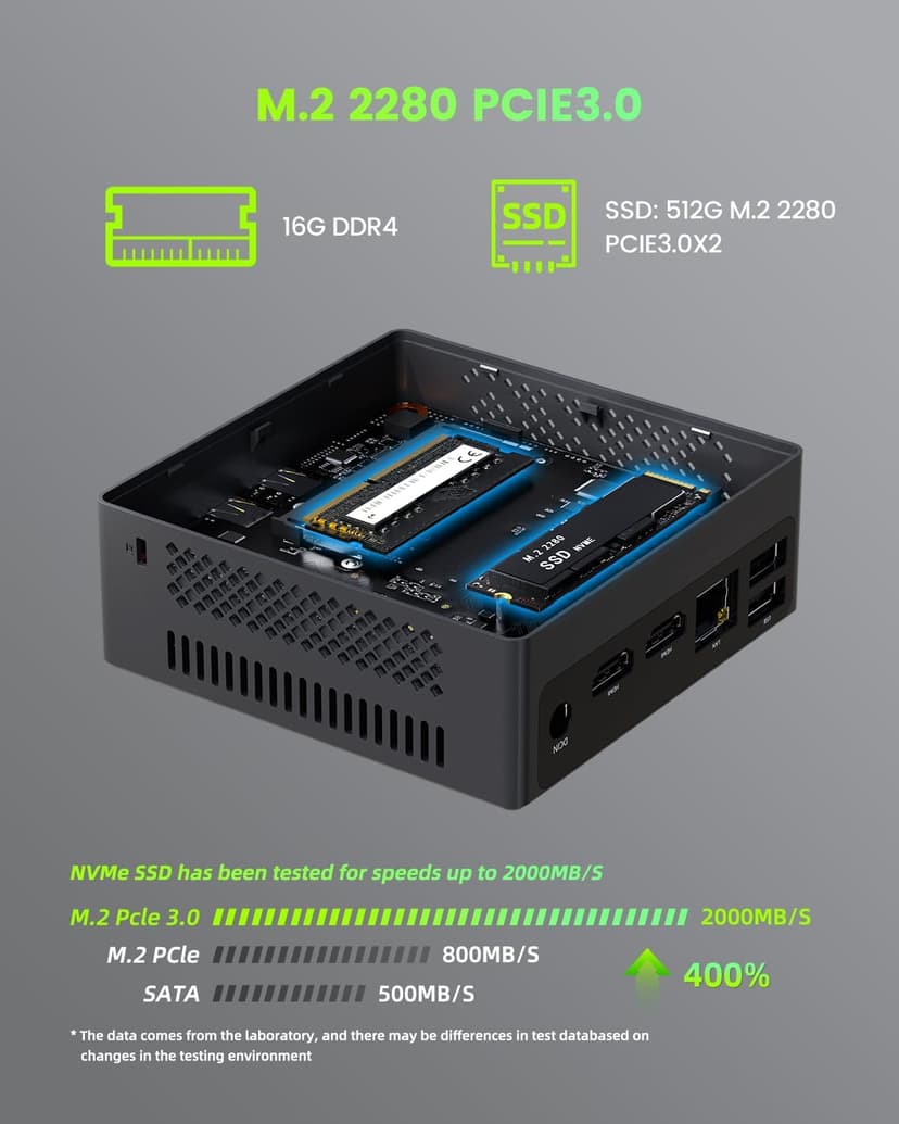 Mini PC,N100 B4 Mini Desktop Computer,16GB DDR4 RAM,512GB PCIE 3.0 SSD,Dual Display,1 RJ45 1G LAN,USBx4,Type-C, Wi-Fi5,BT4.2,for School PC, Office PC, Home Theater
