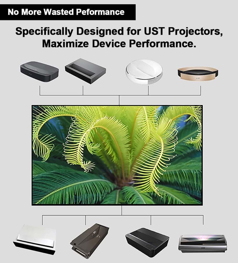 ALR Screen for UST Projector, 120 inch ALR Fixed Frame Projector Screen Wall Mount 16:9 8K/4K 3D, Grey Projection Screen, 0.39 inch Ultra-Narrow Bezel for Movies and Games