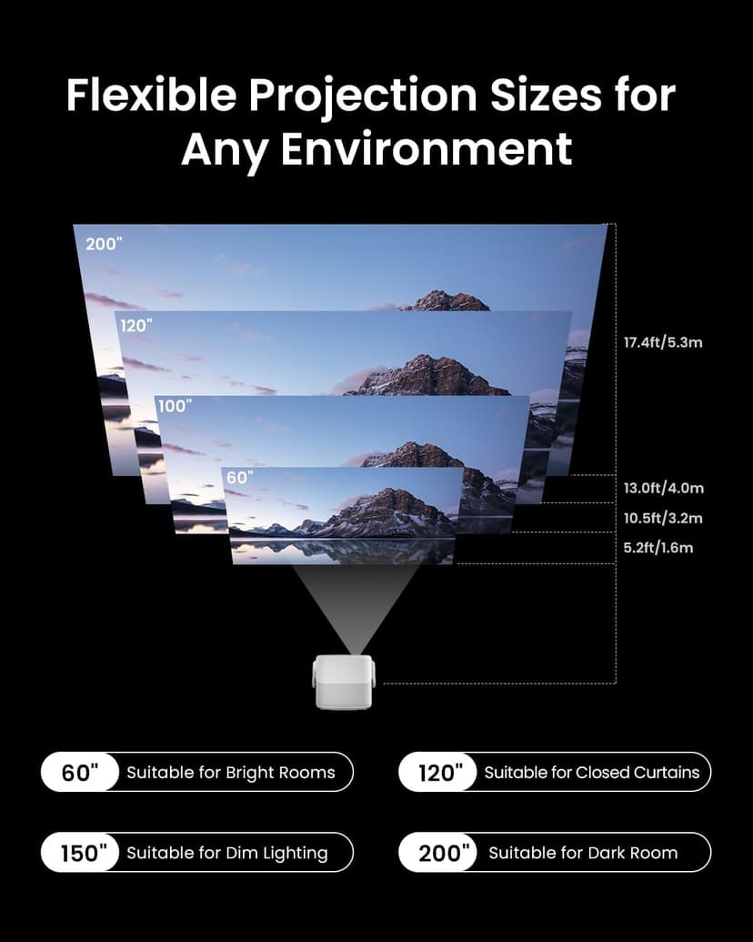 JMGO N1S 4K Smart Portable Projector, Triple Laser, 1100 ISO Lumens, Gimbal Instant Auto Focus, Google TV, Netflix, 110% BT.2020, HDR10, 10W Dolby Audio, Blu-ray 3D, 200" for Home, Outdoor, Gaming
