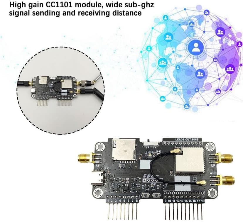 for Flipper Zero Modification Module,2.4G Module Expansion Board Support NEF Sniffer/Mousejacker, CC1101 Module,Module Accessories WiFi Multiboard