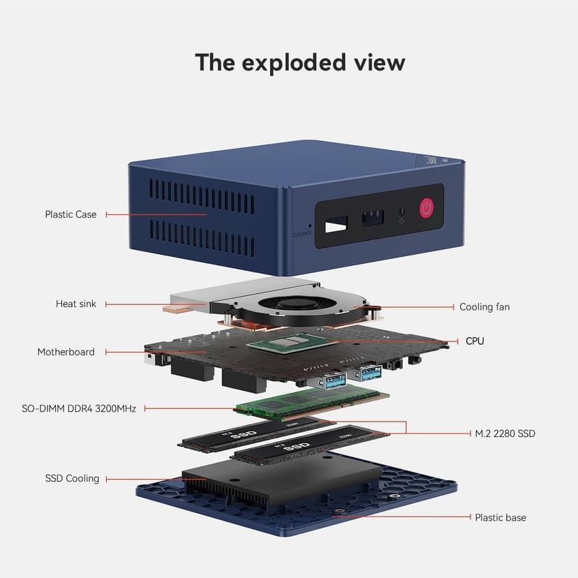 Beelink Mini PC, Mini S13 Mini Computer Intel Twin Lake N150(up to 3.6GHz), Desktop Computers 16G DDR4 RAM 500G NVMe SSD, Small PC 4K UHD HDMI/Wifi6/BT5.2 for Office/Home/HTPC/2.5G*2