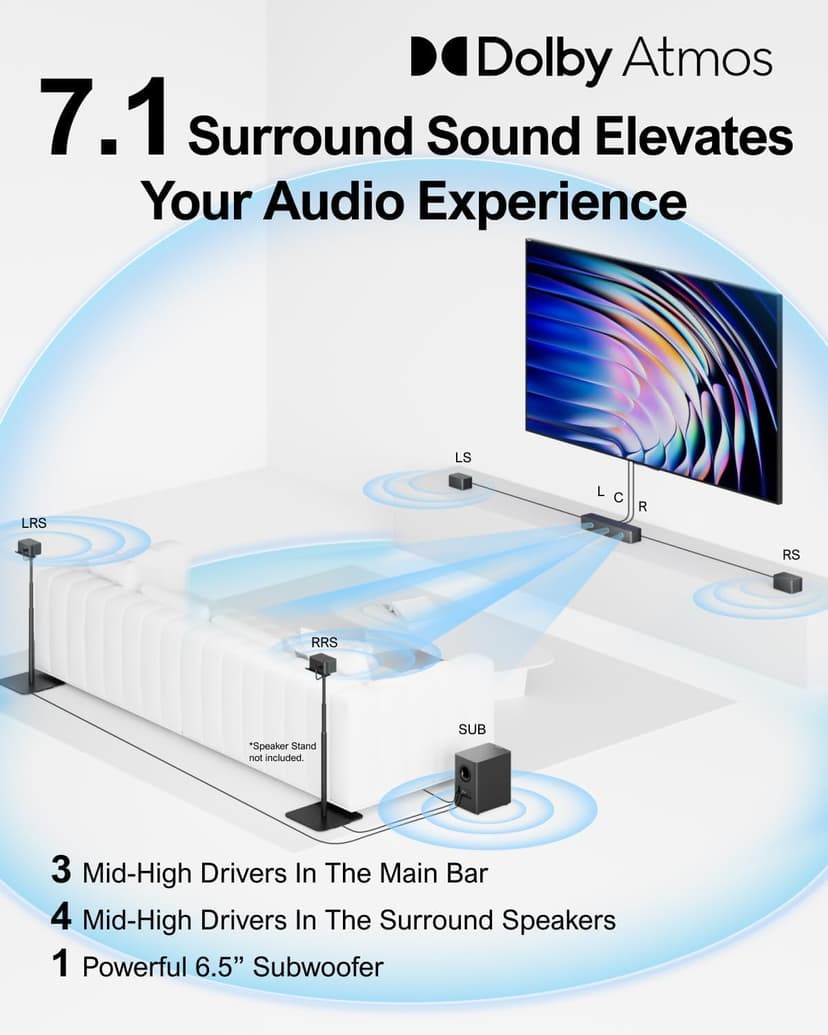 ULTIMEA 7.1 Surround Sound System for TV with Dolby Atmos, 460W Sound Bar for TV with 6.5" Subwoofer, APP Control, 4 Wired Surround Speakers, Home Theater Sound System, Poseidon D80 (2025 Upgrade)