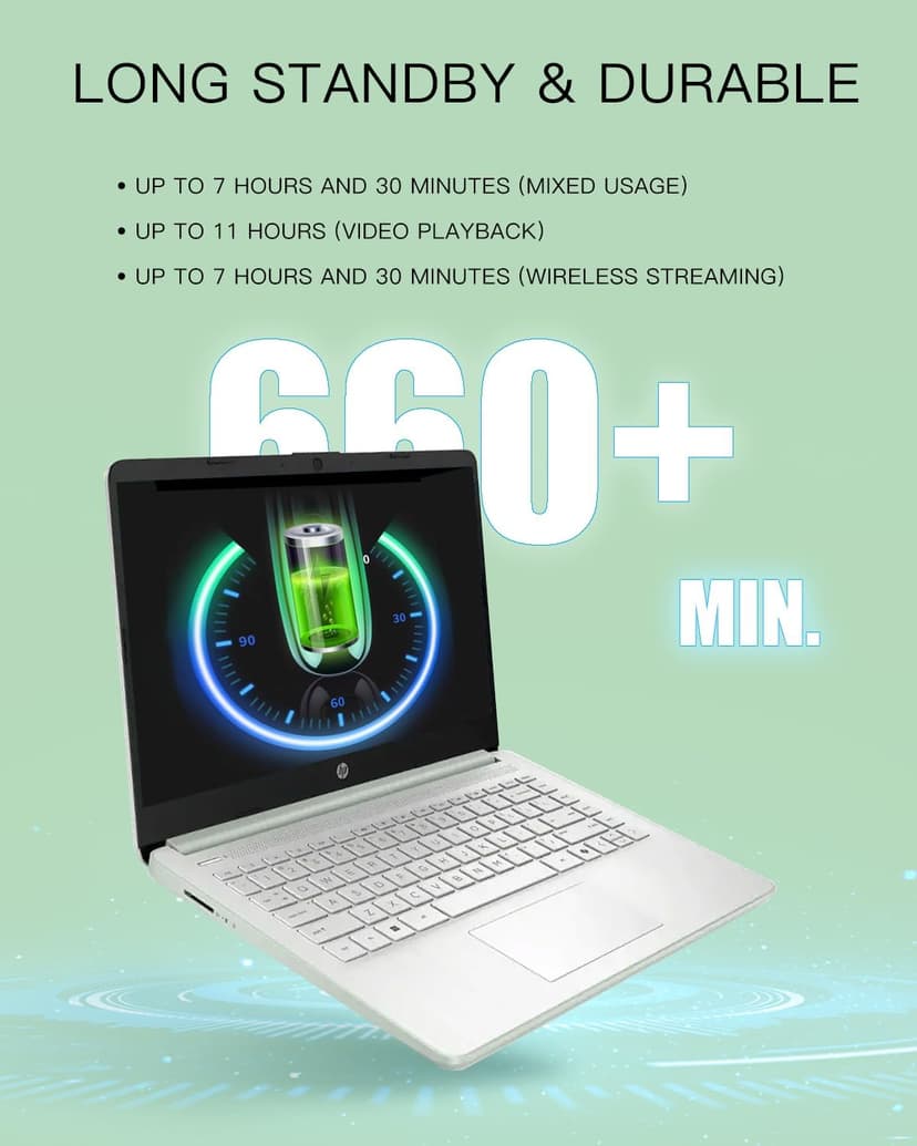 HP Student Business Laptop Computer - w/Microsoft Office Lifetime & External DVD Drive • 16GB RAM • 128GB UFS & 256GB Extend Micro SD • Intel 4-Core Processor • HD Display • Win11 Pro(Green)