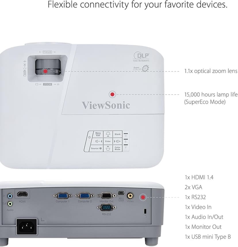 ViewSonic PA503S 4000 Lumens SVGA High Brightness Projector for Home and Office with HDMI Vertical Keystone