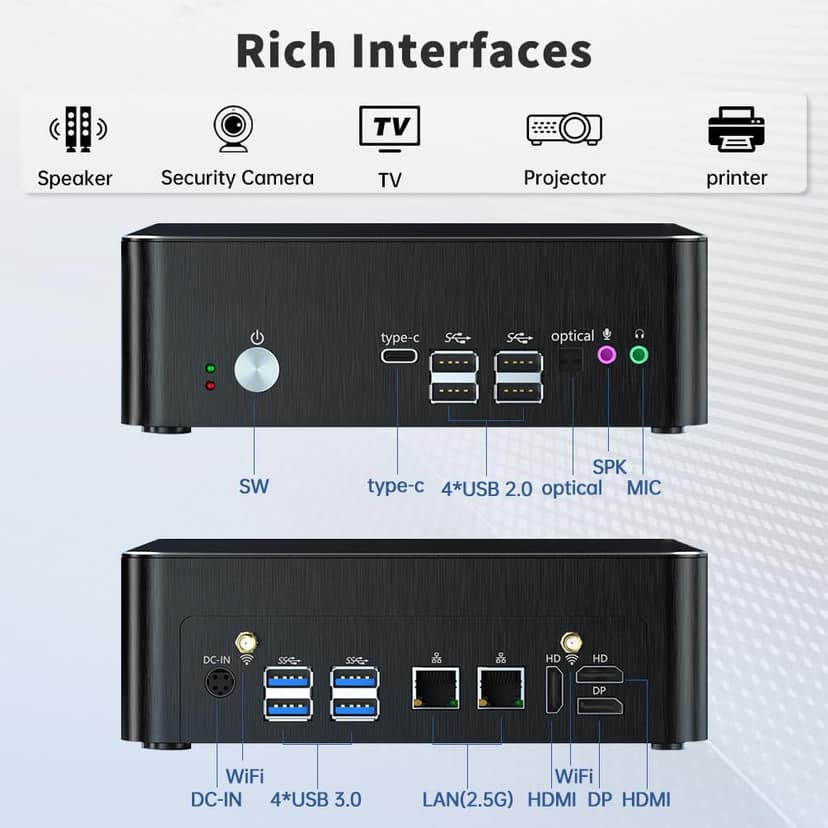 msecore Mini PC i9, 64GB RAM 1T SSD Desktop Computer with Core i9-9880H (Upto 4.8GHz), 2*HDMI, 1*DP, Triple Display, 4K@60Hz, Dual 2.5G LAN, Optical, USB-C, Wi-Fi 6E, Bluetooth 5.3, Windows 11 Pro