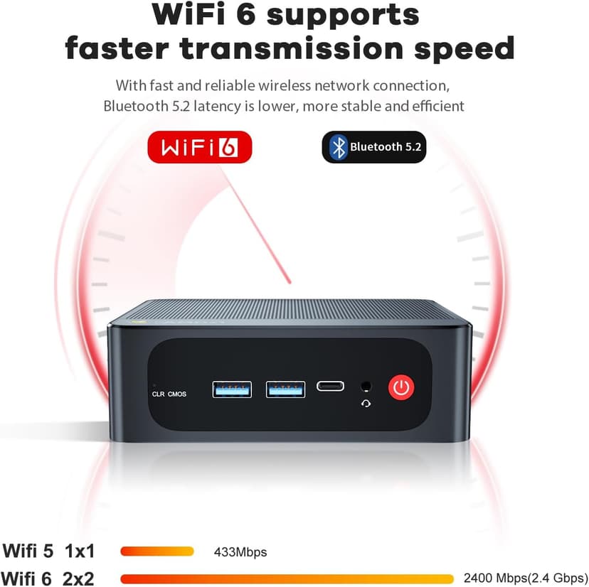 Beelink SER5 Mini PC, AMD Ryzen 5 5500U(6C/12T, up to 4.0GHz), 16GB DDR4 500GB NVMe SSD, SER5 Mini Computer Support 4K Triple Display, 2.5G LAN, HDMI+DP, Type-C