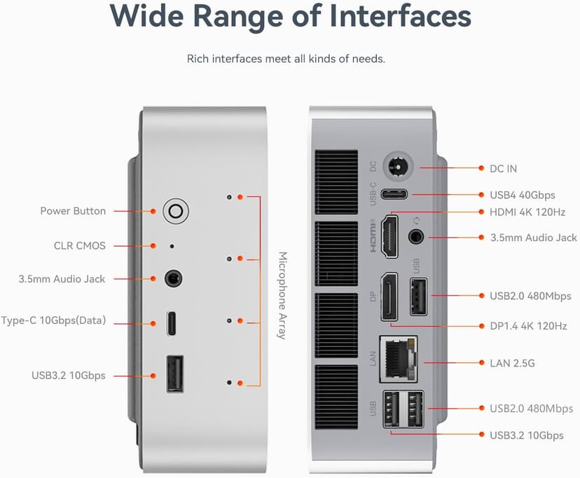 Beelink SER9 Pro AI Mini PC, AMD Ryzen AI 9 HX 370(80TOPS,12C/24T,5.1GHz), 32G LPDDR5X 8000MHz 1TB PCIe4.0 x4 SSD, AI PC AMD Radeon 890M NPU 50 AI Tops, Built-in MIC/Speakers/USB4/WiFi6/BT5.2/2.5G
