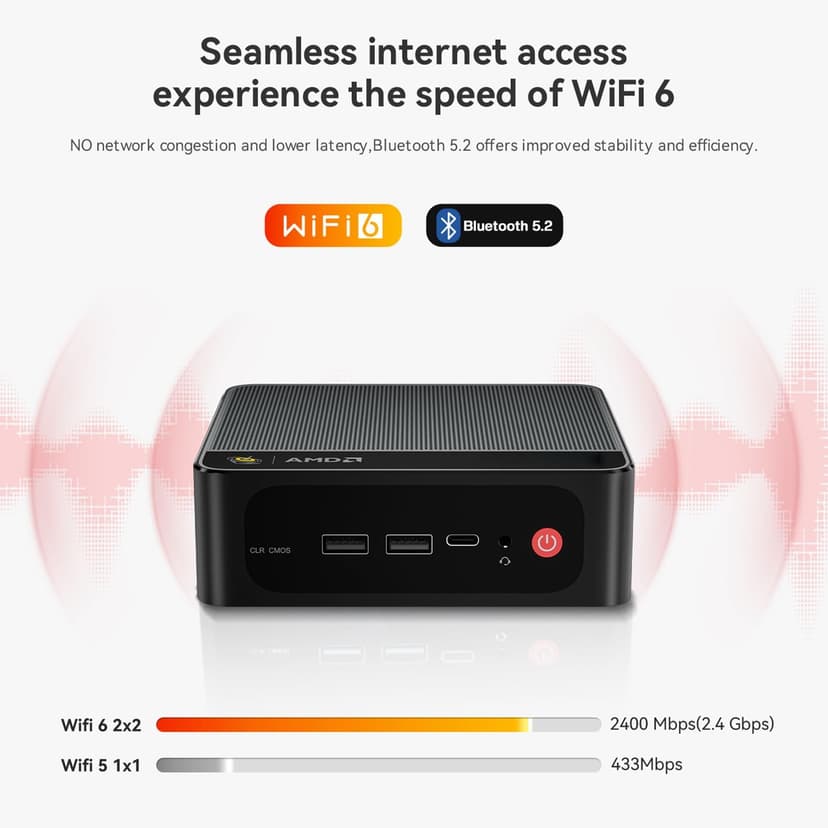 Beelink SER5 MAX Mini PC,AMD Ryzen 7 6800U(8C/16T,up to 4.7 GHz),Mini Computer 32GB LPDDR5 RAM 1TB SSD Graphics 12 core 2200 MHz,Support 4K Triple Display/HDMI+DP+Type-C/Wifi6/BT5.2/1000M LAN/USB3.2