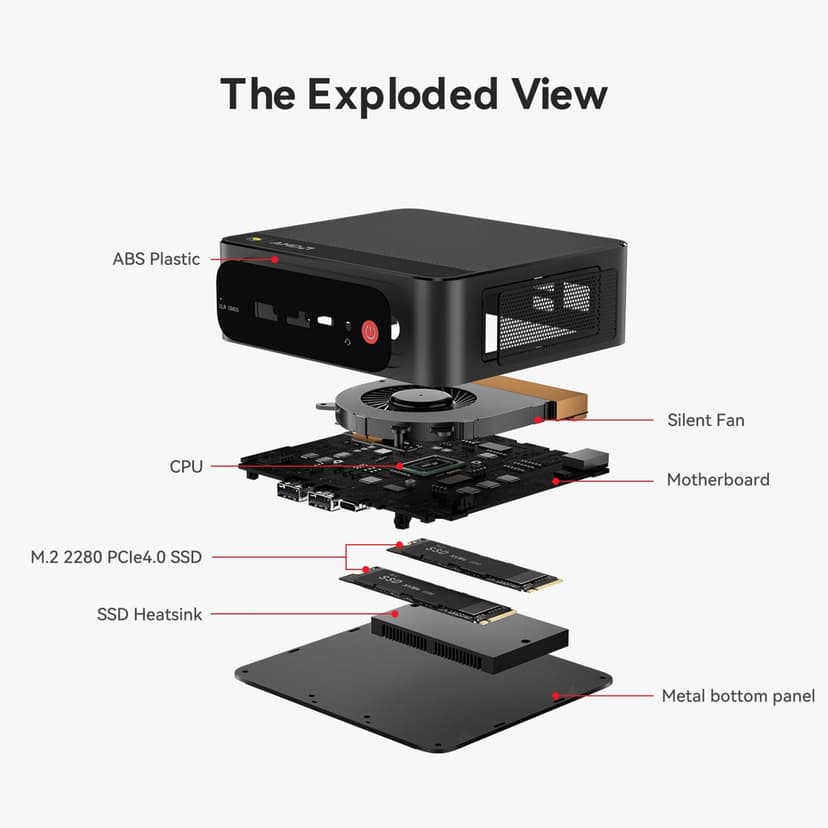 Beelink SER5 MAX Mini PC,AMD Ryzen 7 6800U(8C/16T,up to 4.7 GHz),Mini Computer 32GB LPDDR5 RAM 1TB SSD Graphics 12 core 2200 MHz,Support 4K Triple Display/HDMI+DP+Type-C/Wifi6/BT5.2/1000M LAN/USB3.2