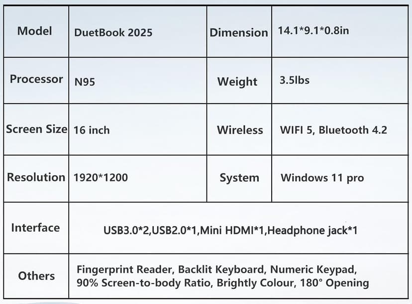 16 Inch Gaming Laptop, Laptop Computer 2025 Windows 11 Pro, 8GB RAM 256GB SSD, Intel 12th Gen N95 Processor(up to 3.4GHz), Backlit Keyboard, Fingerprint Unlock, FHD 1920 * 1200