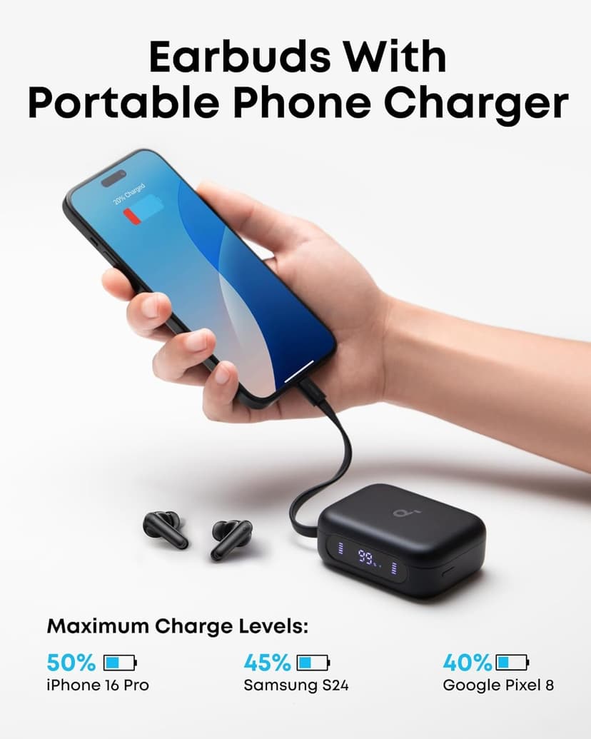 Soundcore P41i by Anker, Adaptive Noise Cancelling Earbuds with Portable Phone Charger, Only for USB-C Charging, 12H Playtime, 192H with Case, 6-Mic AI Clear Calls, IPX5 Wireless Bluetooth Earbuds