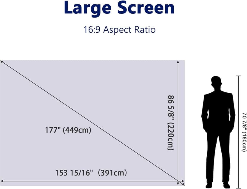 Yescom 177" 16:9 DIY Projection Screen Material Matte White PVC Projector Screen Coated 154"x86" Indoor Outdoor Home Theater Conference Room