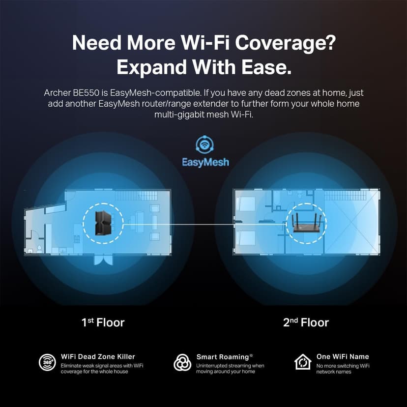 TP-Link Tri-Band BE9300 WiFi 7 Router Archer BE550 6-Stream 9.2Gbps Full 2.5G Ports 6 Internal Antennas Covers Up to 2,000 Sq. Ft. Add Easy-Mesh Device for Extended Coverage VPN Support