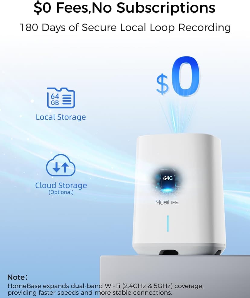 4K Security Cameras Wireless Outdoor, 2 Cam-Kit, 5G/2.4G WiFi Home Security Cameras System, 64GB Local Storage/No Subscription/Motion Tracking/Color Night Vision/360° View/IP66, Easy Setup
