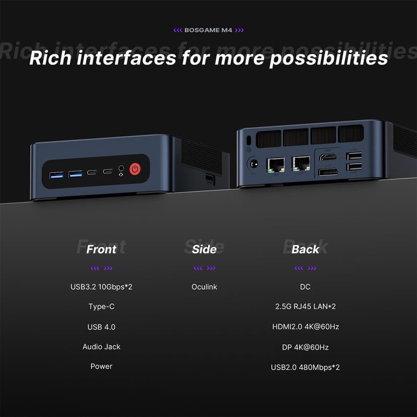 M4 Mini PC Desktop Computers, AMD Ryzen 7 8745HS, 32GB DDR5 1TB PCle SSD, 4K Triple Display, USB4.0, Oculink, Dual 2.5G LAN, Wi-Fi 6E/BT5.2, Compact Silent PC for Gaming, Office & Design