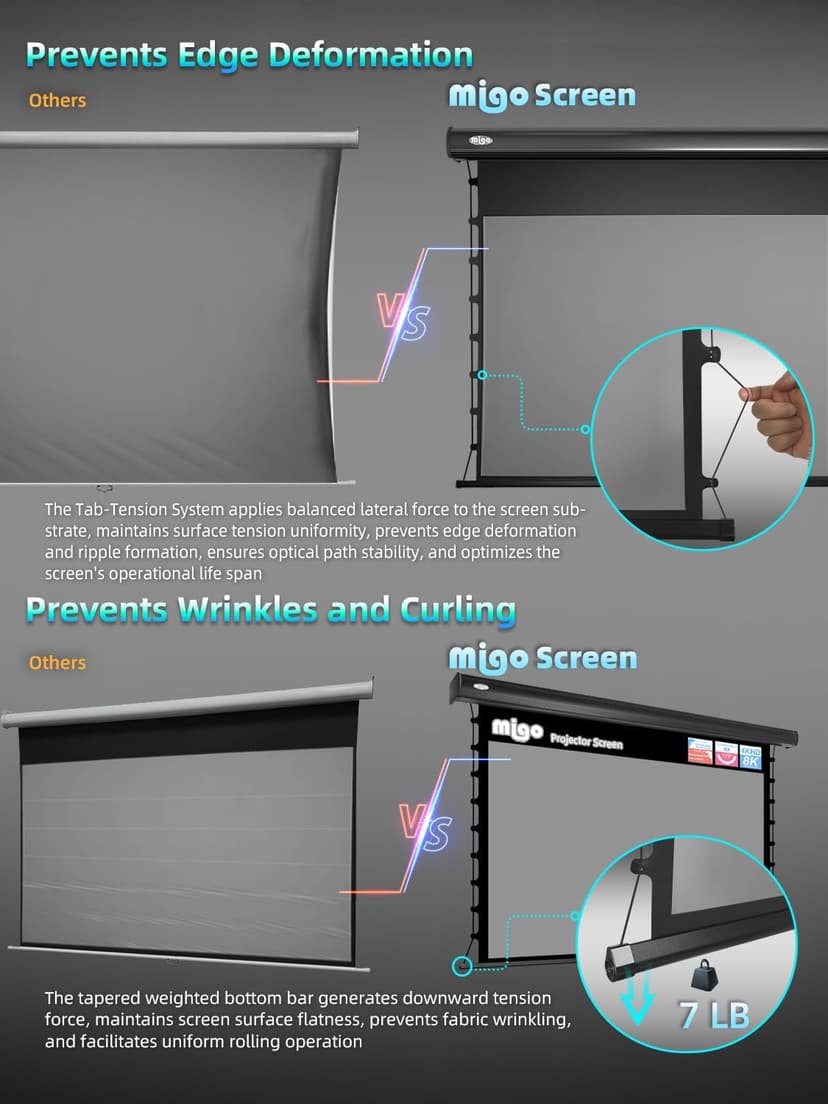 100 Inch Projector Screen Tab-Tension,Motorized Projector Screen Pull Down with 4K HD Partial Ambient Light Remote,Wall Mount Ceiling Mount Automatic Movie Screen for Home Theater(Black Housing)