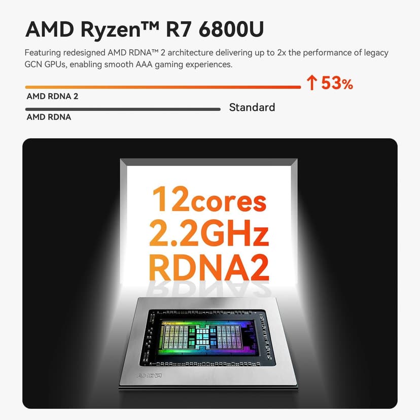 Beelink SER5 MAX Mini PC,AMD Ryzen 7 6800U(8C/16T,up to 4.7 GHz),Mini Computer 32GB LPDDR5 RAM 1TB SSD Graphics 12 core 2200 MHz,Support 4K Triple Display/HDMI+DP+Type-C/Wifi6/BT5.2/1000M LAN/USB3.2