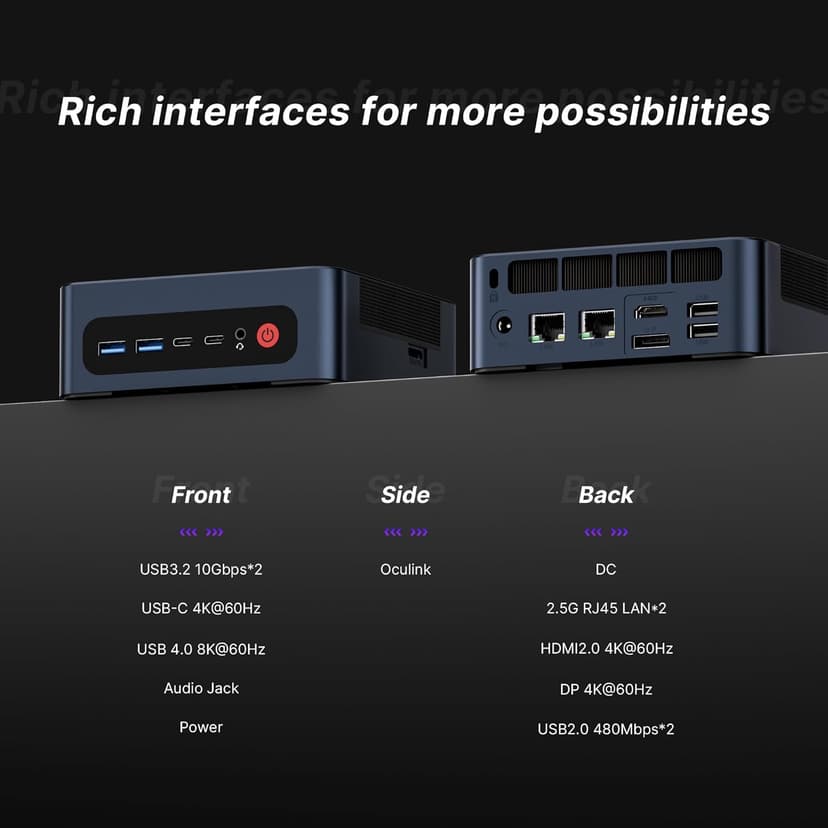 Mini Gaming PC M4, Dual 2.5G LAN Ryzen 7 7840HS Desktop Computers, 32GB DDR5 1TB PCIe4.0 NVMe SSD, Radeon 780M Graphics,Quad Display, Oculink/USB 4.0/HDMI/DP, Wi-Fi 6/ BT5.2