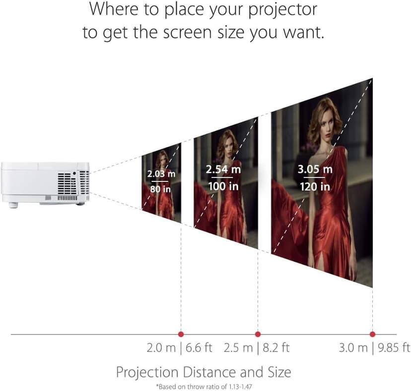 ViewSonic PX703HD 1080p Projector with 3500 Lumens DLP 3D Dual HDMI Sports Mode and Low Input Lag for Gaming, Stream Netflix with Dongle