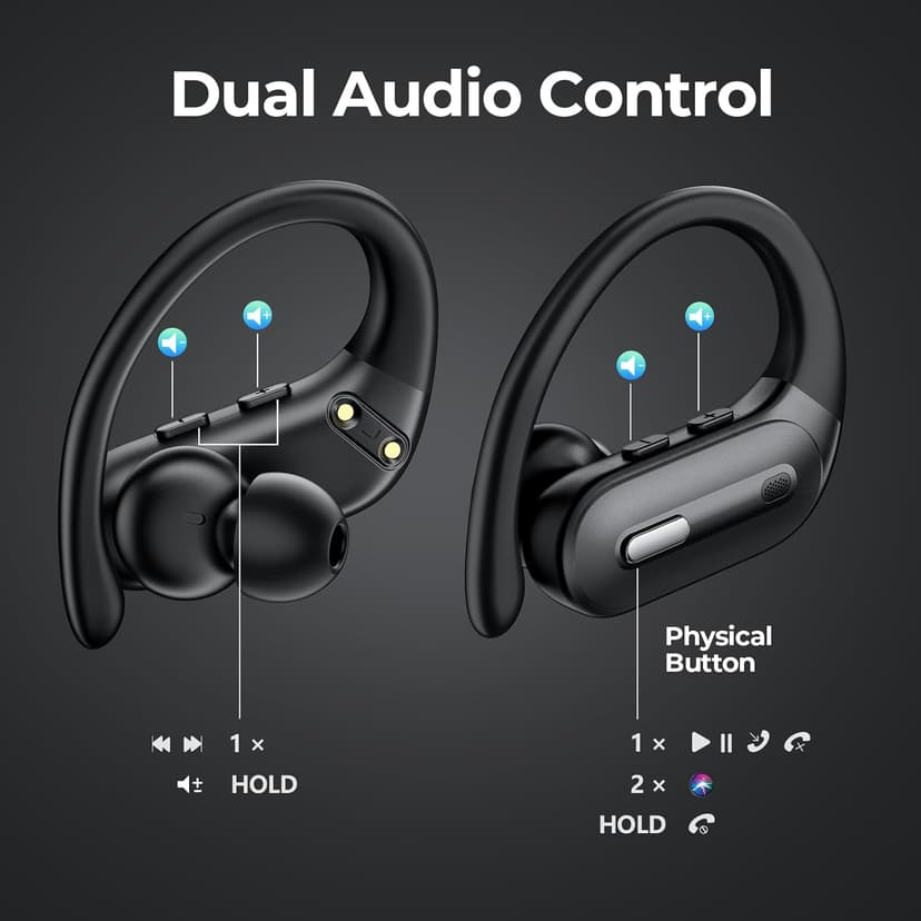Wireless Earbuds Bluetooth 5.3 Headphones 90 Hrs Playtime Ear buds with Wireless Charging Case Power Display Over-ear Earphones with Earhooks Waterproof Stereo Headset for Android phone Workout Black
