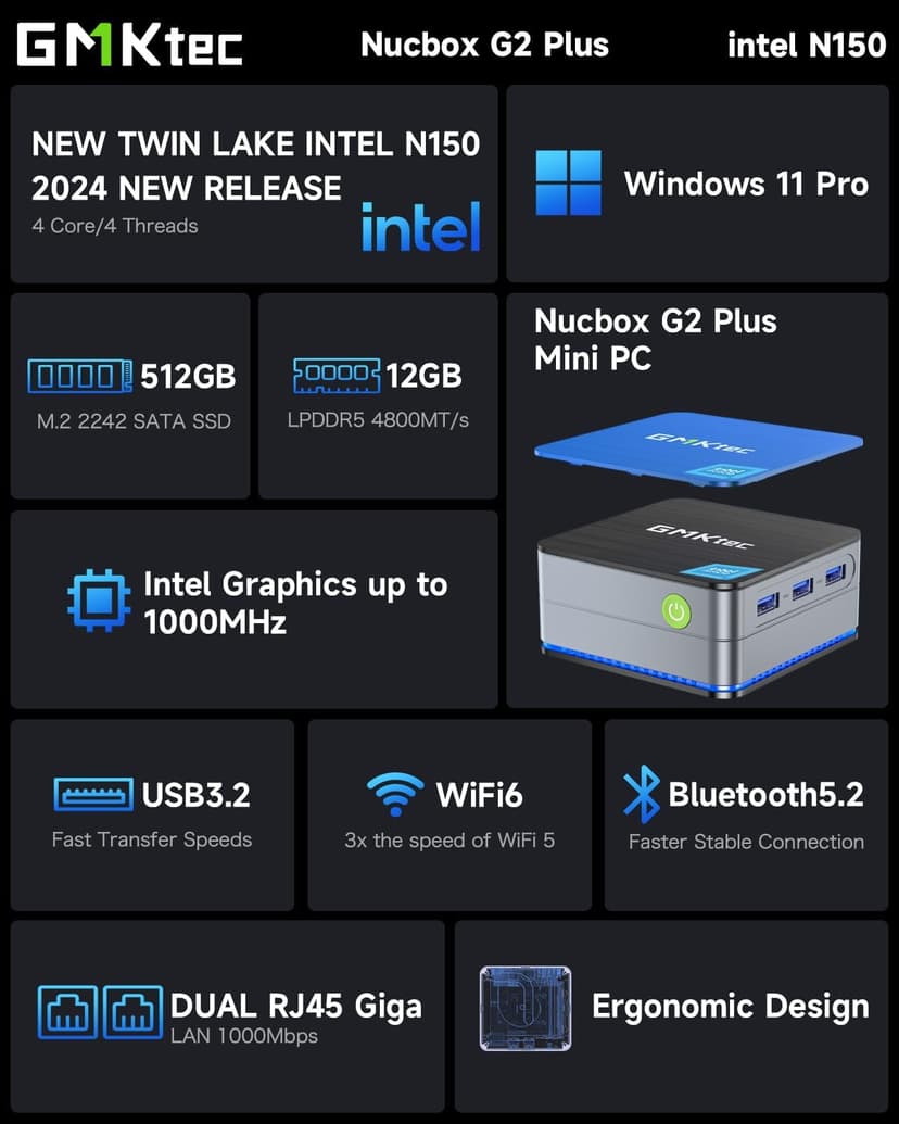 GMKtec Mini PC Intel N150(Turbo 3.6GHz) 12GB DDR5 512GB SSD Dual LAN, Desktop Mini Computer 4K Triple Display, WiFi6, BT5.2, Energy Efficient
