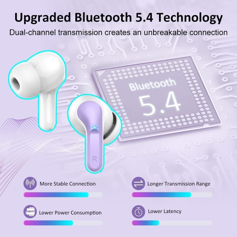 Wireless Earbuds, 2025 Bluetooth 5.4 Headphones NEW Ear Buds 40H Bass Stereo in-Ear Earphones ENC Noise Cancelling Earbuds with 4 HD Mic, USB-C LED Display IP7 Waterproof Sport Headset for Android iOS