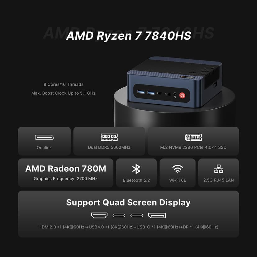 M4 Oculink Mini PC Ryzen 7 7840HS, Radeon 780M GPU, 11 Pro-OS Gaming Desktop Computers, 32GB DDR5 RAM, 1TB PCIe 4.0 NVMe 2280 SSD, Wi-Fi6, BT 5.2, Oculink Mini Computers