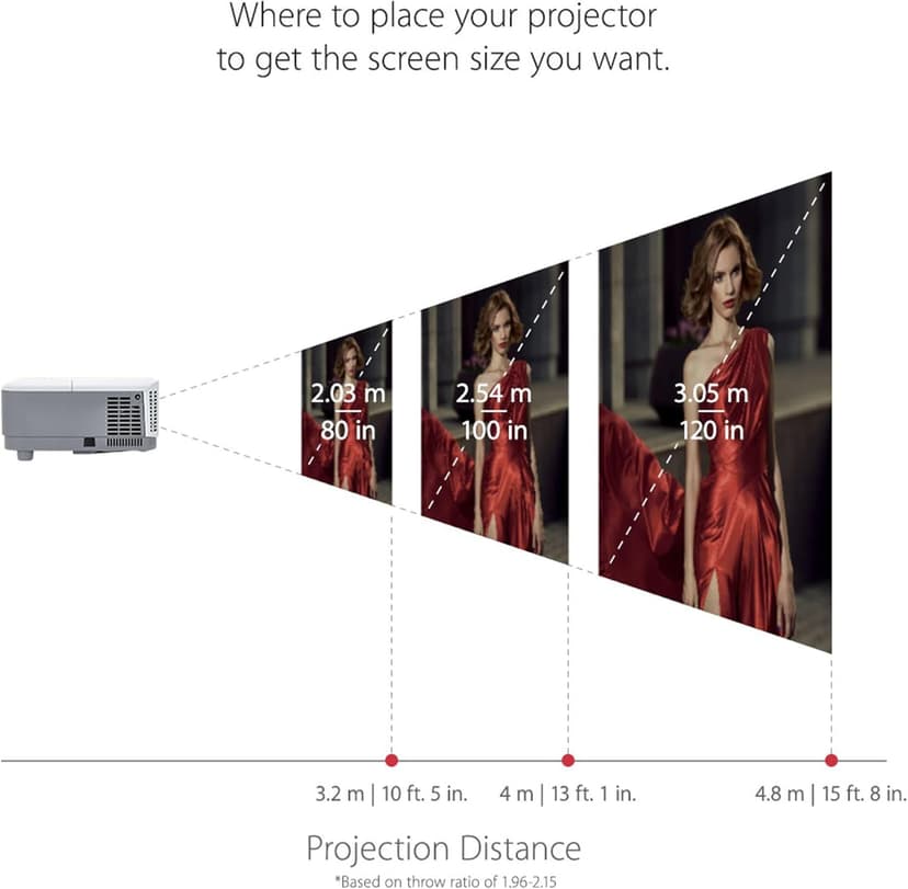 ViewSonic PA503X 4000 Lumens XGA High Brightness Projector Projector for Home and Office with HDMI Vertical Keystone