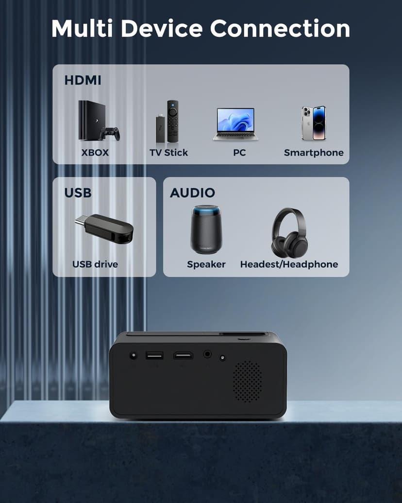CiBest Mini Projector, 2025 Upgraded Full HD 1080P Support Video Projector, Portable Small Movie Projector, Compatible with iOS/Android/Windows/TV Stick/Box/USB/HDMI