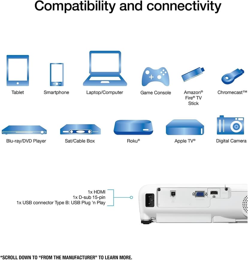 Epson EX3280 3-Chip 3LCD XGA Projector, 3,600 Lumens Color Brightness, 3,600 Lumens White Brightness, HDMI, Built-in Speaker, 15,000:1 Contrast Ratio