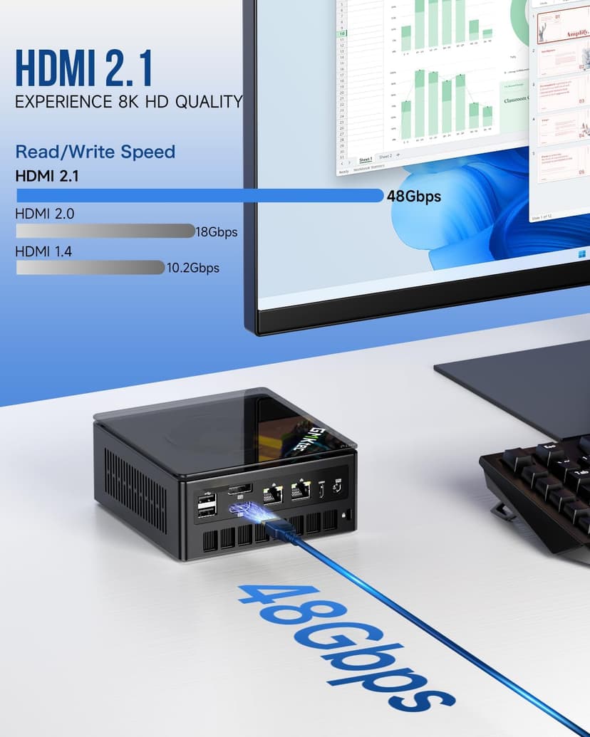 GMKtec Gaming Mini PC K8 Plus AMD Ryzen 7 8845HS(8C/16T, up to 5.1GHz) 64GB DDR5 RAM 1TB SSD, Desktop Computer Dual NIC 2.5G, HDMI 2.1, USB4