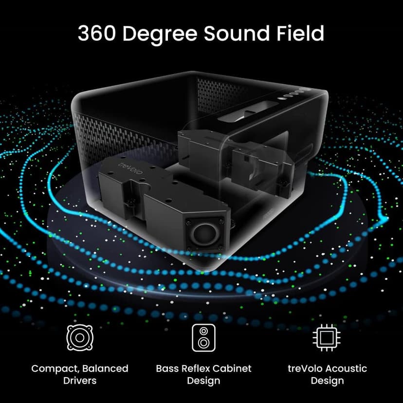 BenQ GP500 Smart Projector, True 4K HDR, 5Wx4 360˚ Sound Bluetooth Speaker, Ultra Wide DCI-P3 Color Gamut, Android TV, Auto Focus & Keystone, 120 inch Big Screen with 1.3x zoom
