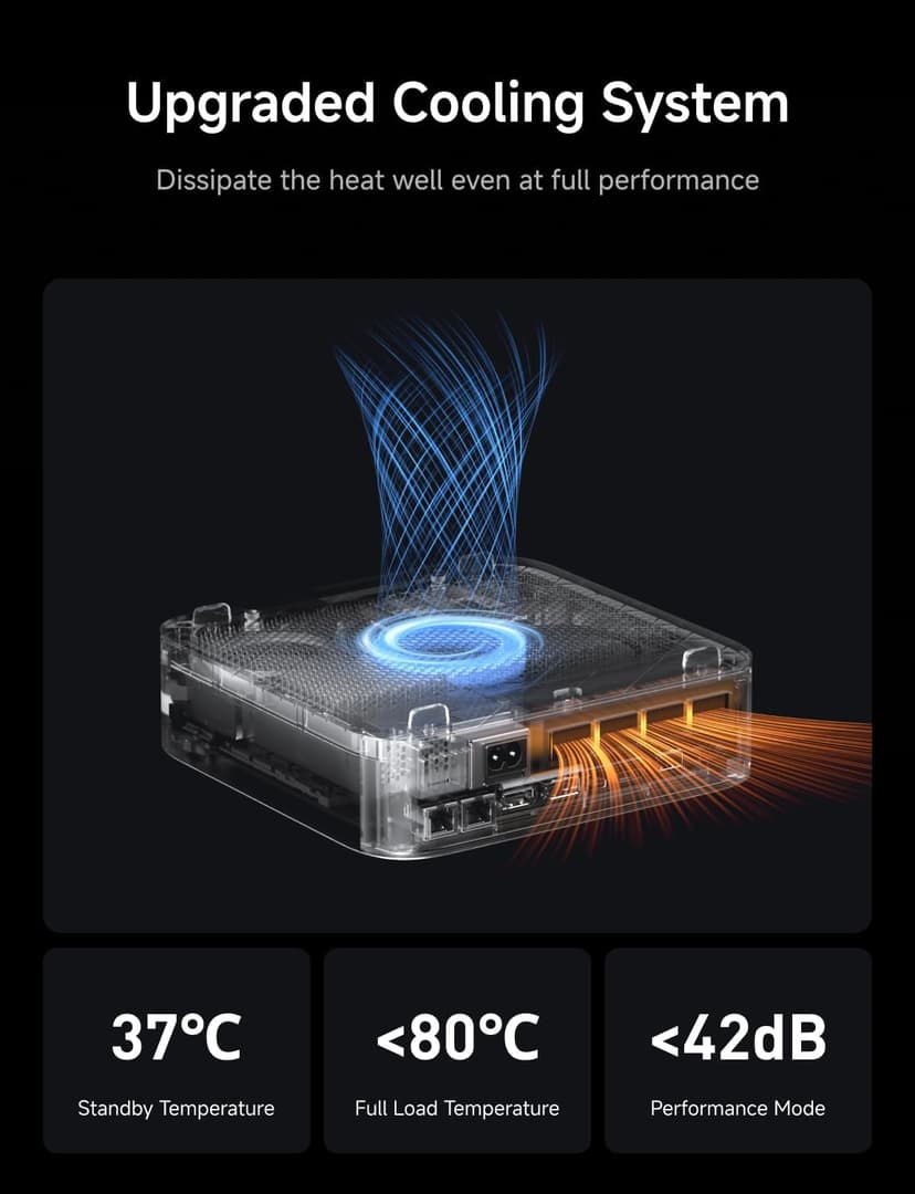 MINISFORUM AI X1 Pro-370 Mini PC AMD Ryzen AI 9 HX 370(12C/24T) 64GB DDR5 1TB SSD Desktop Computer, HDMI|DP|2xUSB4 Output, 2xRJ45 Port, WiFi7, BT5.4, AMD Radeon 890M Graphics, Copilot Support AI PC