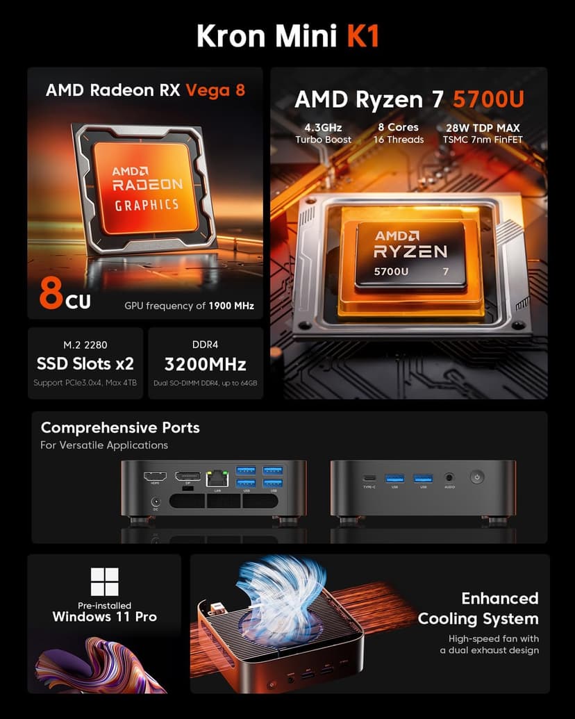ACEMAGICIAN Kron Mini K1 Mini PC, Ryzen 7 5700U, 32GB DDR4 1TB NVMe SSD Mini Computers, Small Light Gaming PC 4K@60Hz Triple Display, Mini Desktop WiFi6 | Bluetooth 5.2 | Dual Channel | Auto Power On