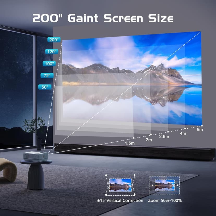 Projector with Two-way Bluetooth, Mini Projector with Projector Screen, Full HD 1080P Portable Video Projector, Home Movie Projector Compatible with HDMI/USB/Smartphone