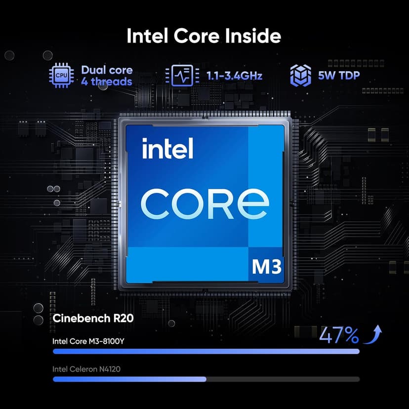 14.1" Laptop 16GB RAM 512GB SSD, QHD (2160x1440) Display, Intel Core m3 8100Y (Beat Intel i3-5005u), Windows 11 Pro Notebook Computer with HDMI, Type C, Long Battery Life, MS Office 2024 - Gray