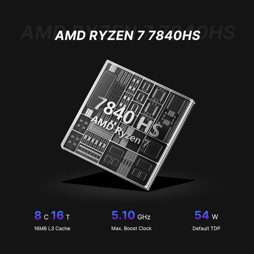 Mini Gaming PC M4, Dual 2.5G LAN Ryzen 7 7840HS Desktop Computers, 32GB DDR5 1TB PCIe4.0 NVMe SSD, Radeon 780M Graphics,Quad Display, Oculink/USB 4.0/HDMI/DP, Wi-Fi 6/ BT5.2