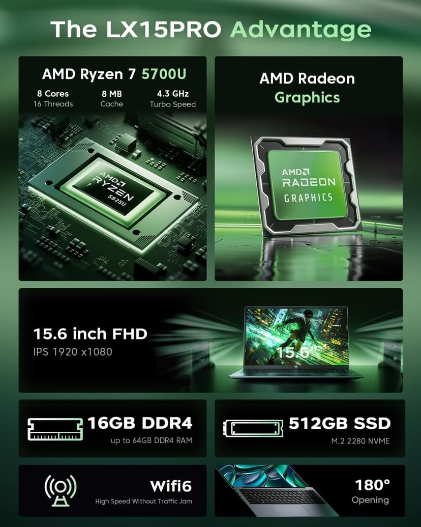 2025 Laptop with AMD Ryzen7(Up to 4.3GHZ,8C/16T),AMD Radeon Graphics,16GB DDR4 RAM 512GB SSD,WiFi 6,15.6 inch IPS Display,4800mAh Battery,Type-C,Micro SD,Webcam,Windows 11 Slim Laptop Computers