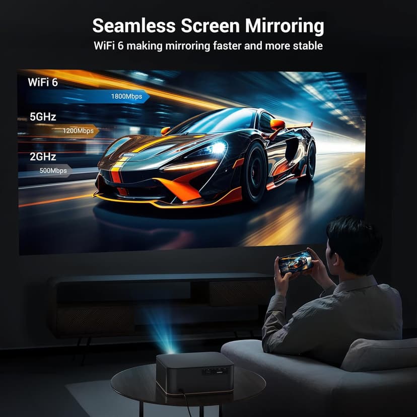 [1500 ANSI/Auto Focus] 4K Home Theater Projector with WiFi 6 and Bluetooth 5.2, HAPPRUN 300'' Movie Projector for Indoor/Outdoor, Smart Proyector Compatible with Phone/TV Stick/PC/PS5